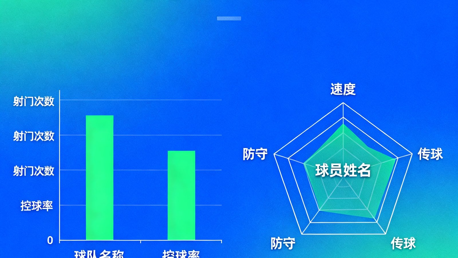 数据榜页面展示球队射门、控球率柱状图，球员雷达图覆盖速度传球防守三项
